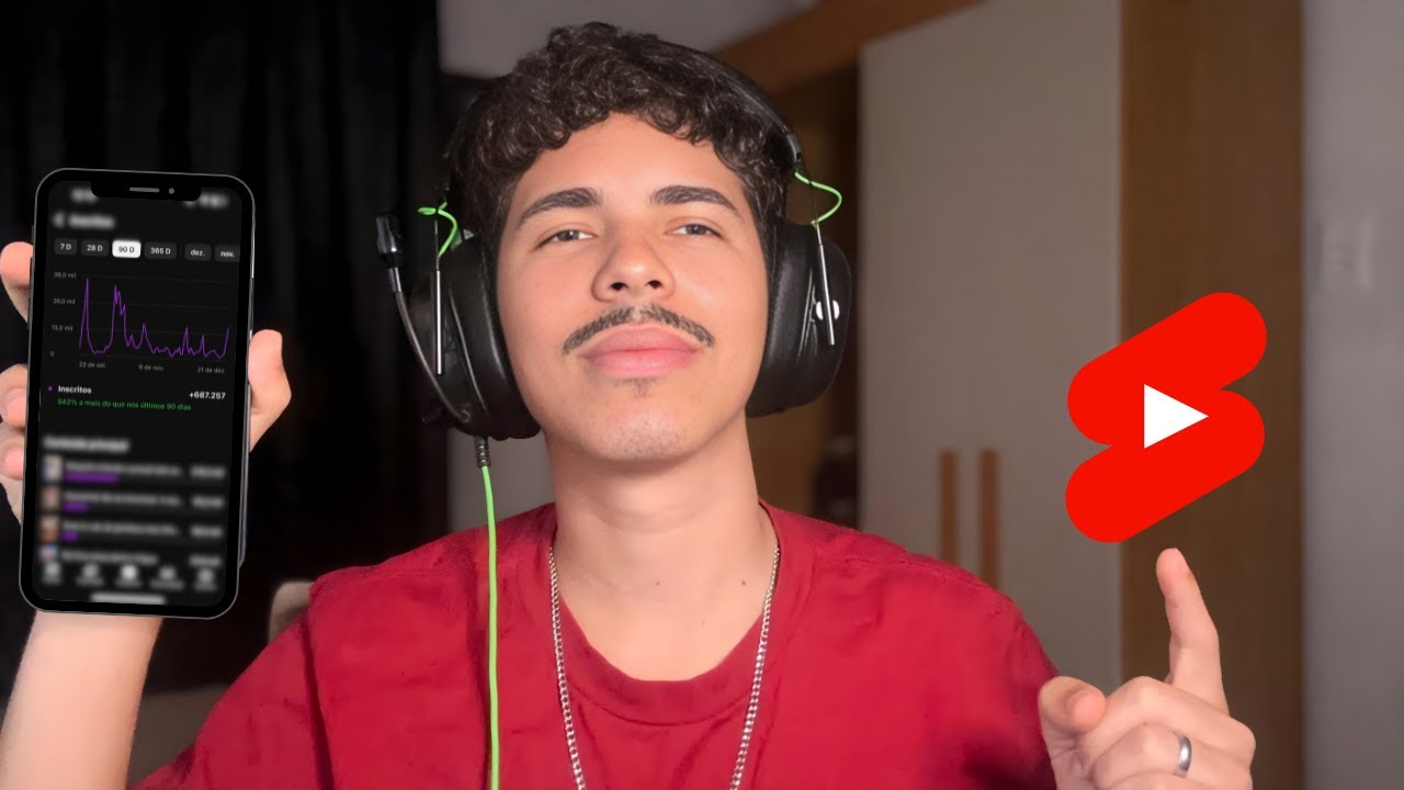 Do zero a 700 mil inscritos em 90 dias: o que realmente funcionou