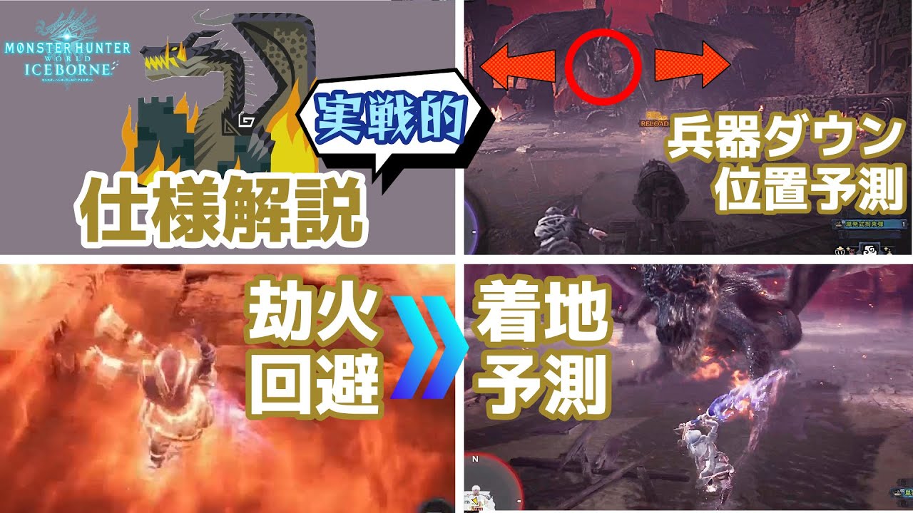 【MHWI】ミラボレアス 仕様解説 中級編【劫火 兵器ダウン】