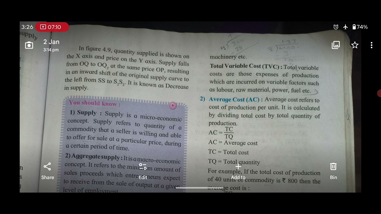 12th Commerce Economics Lesson Supply Analysis Cost and Revenue concepts