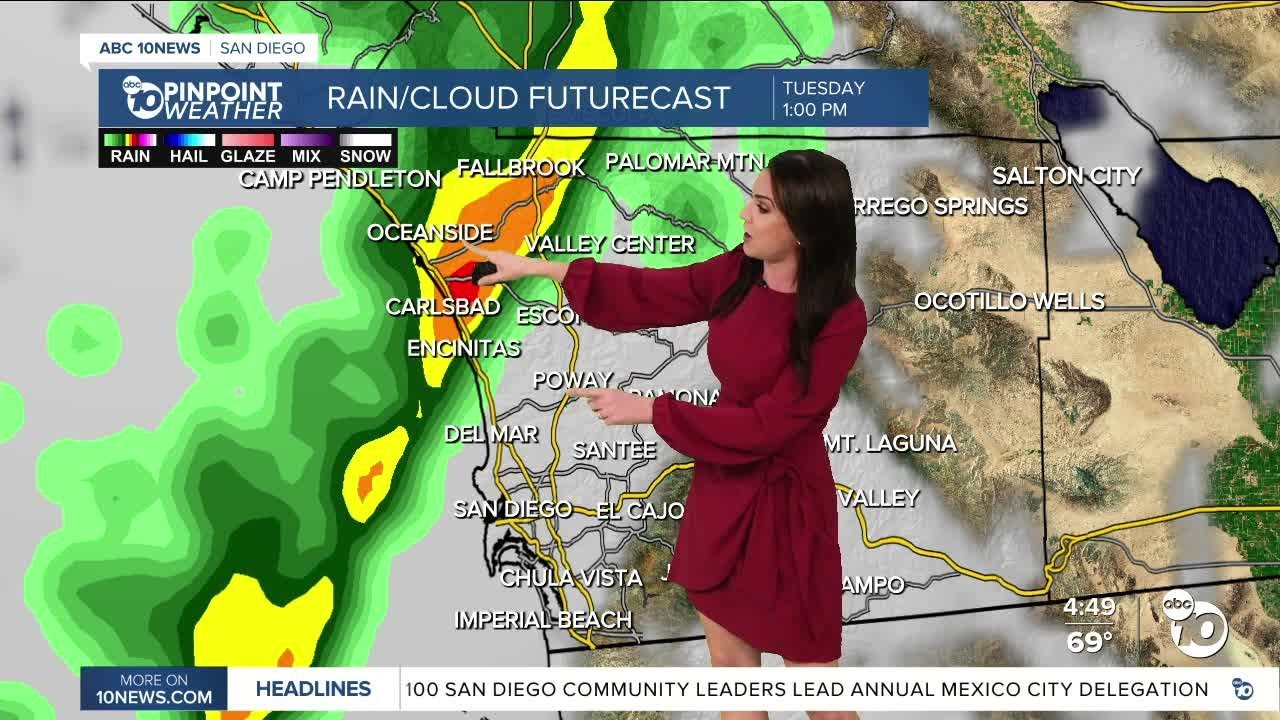 ABC 10News Pinpoint Weather with Meteorologist Megan Parry