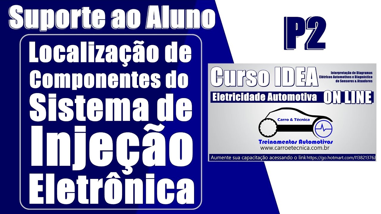 Injeção Eletrônica: Localização de Componentes P2