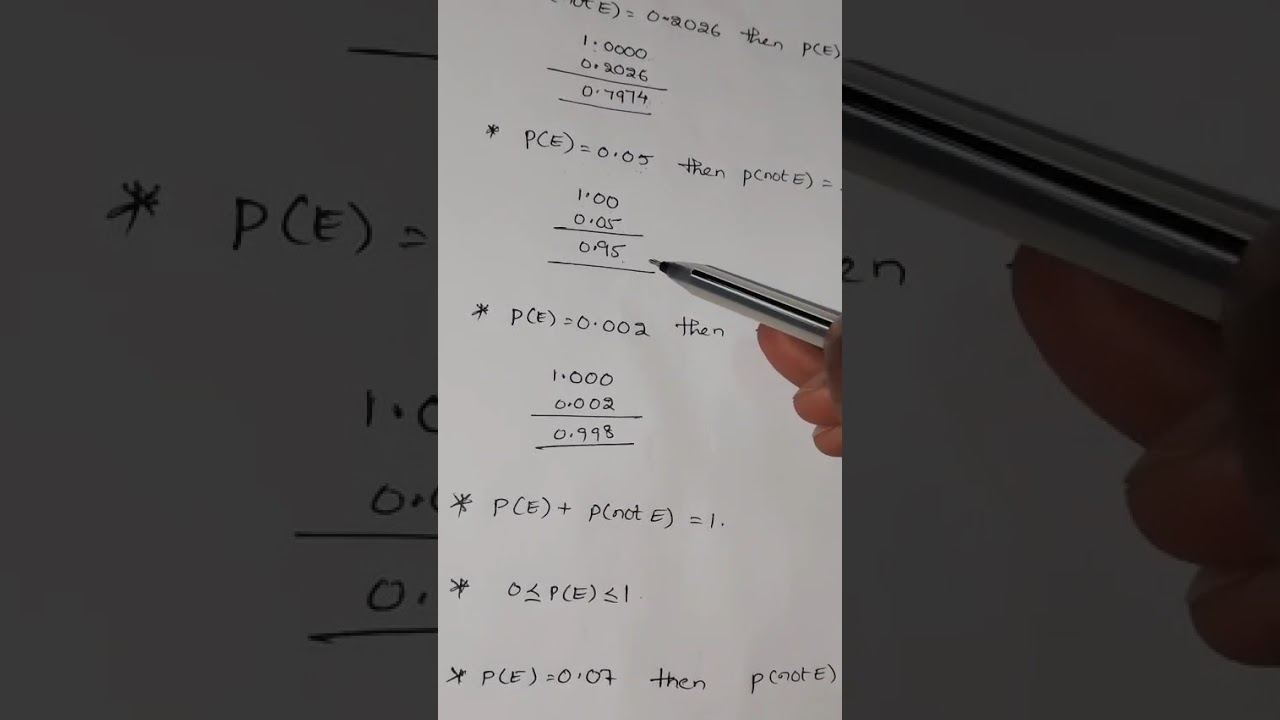 10th class important problems