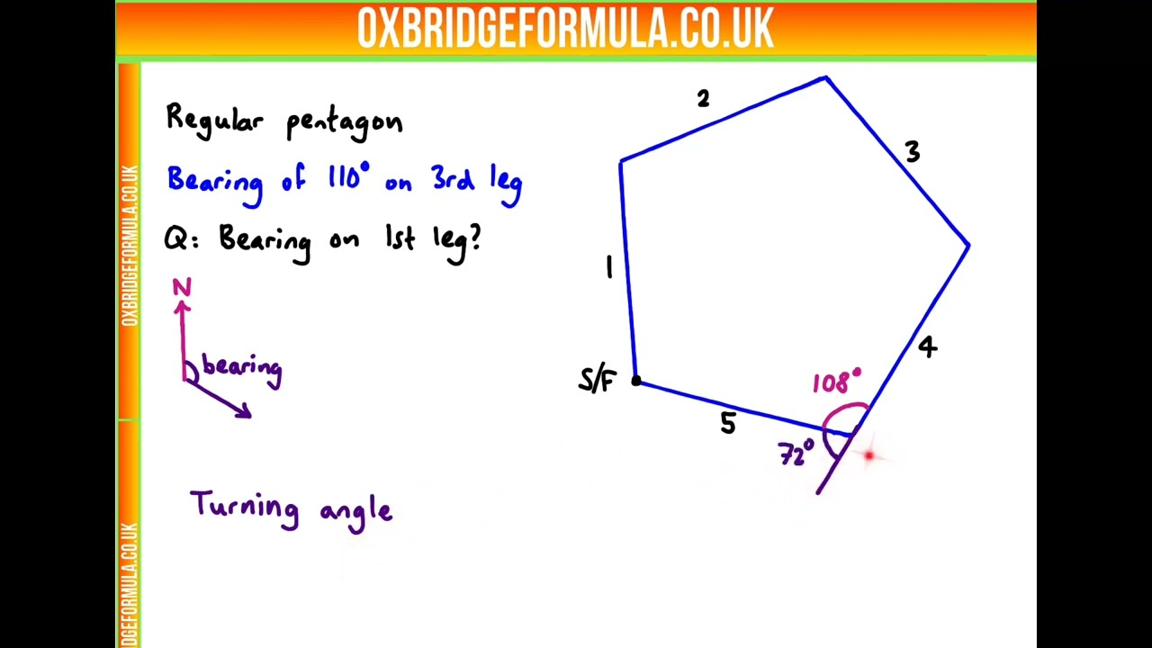 BMAT 2019 Section 2 - Q24 Maths - Pentagon.mov - Worked Solution