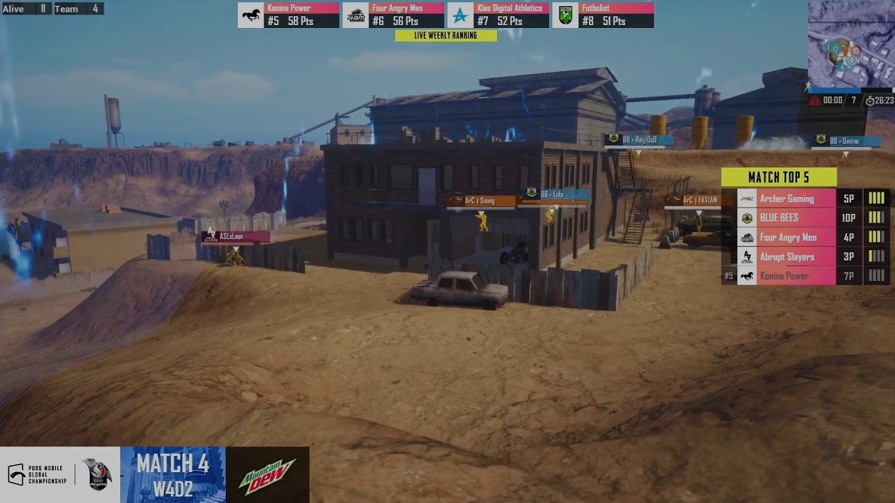 4 Angry Man 4AM Awsome Chicken Dinner in Miramar PMGC WEEK 4 D2M4
