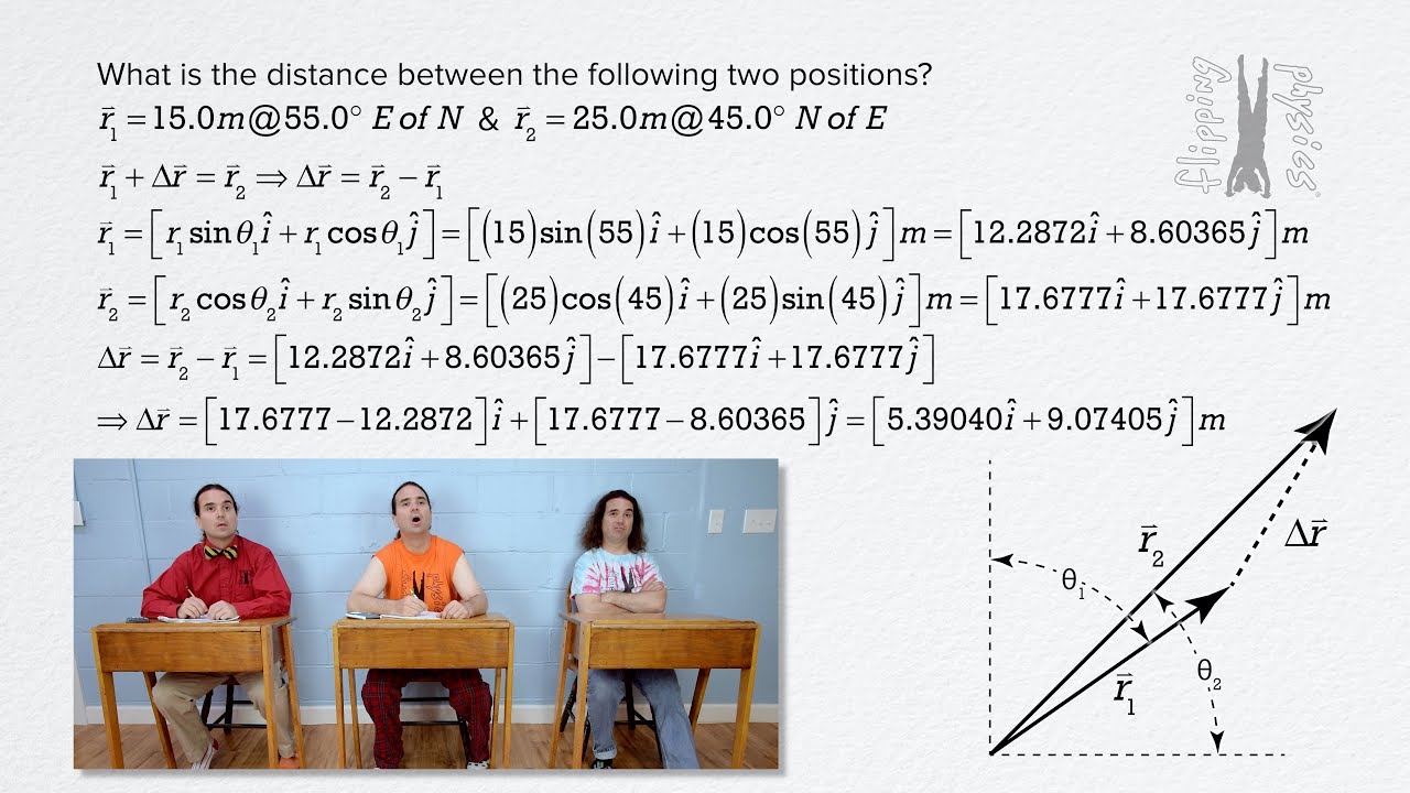 Component, Unit, and R Position Vectors