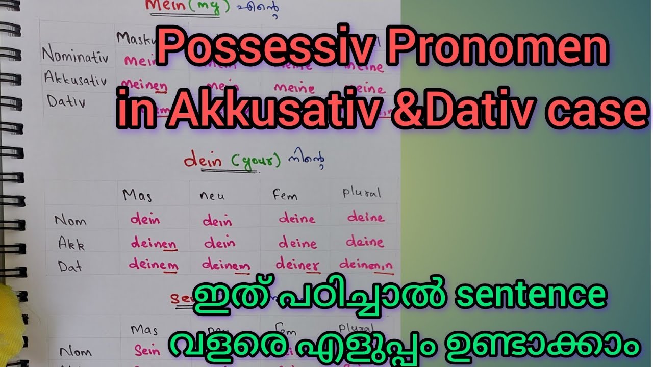 Lesson-7 Possessiv Pronomen in Akkusativ and Dativ case/malayalam