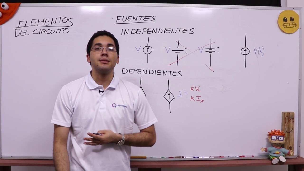 Fuentes Dependientes e Independientes de Voltaje y Corriente | Teoría y Concepto