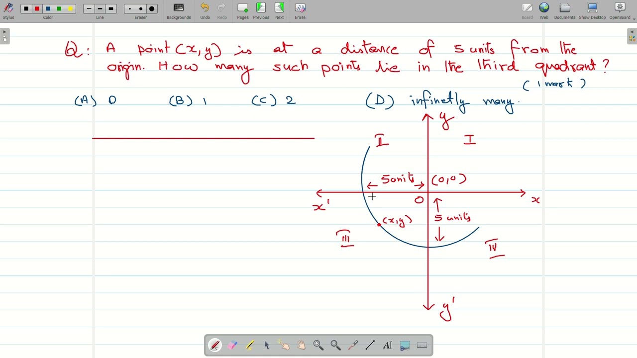 MCQ MATHS CL10