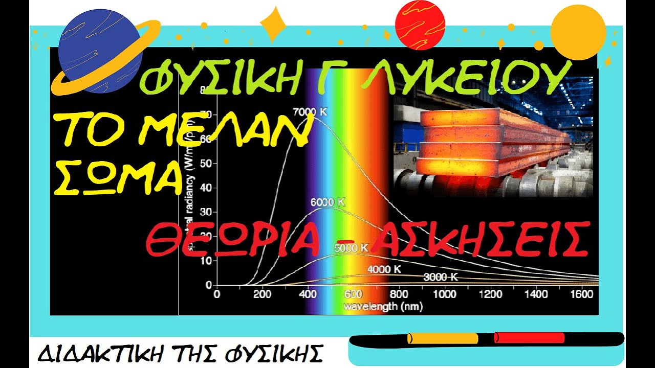 Η Ακτινοβολία του Μέλανος Σώματος - ΦΥΣΙΚΉ Γ ΛΥΚΕΊΟΥ - ΚΒΑΝΤΟΜΗΧΑΝΙΚΗ 1 - Εισαγωγή