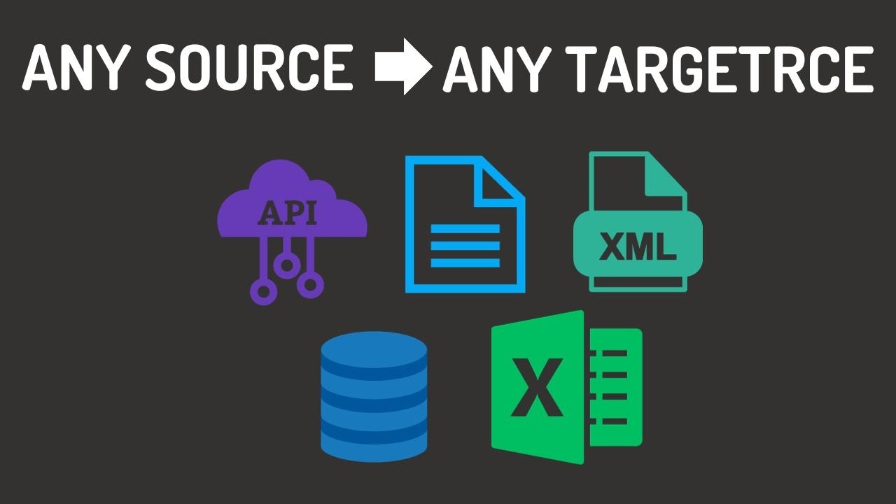 Load Any Source to Any Target | Data