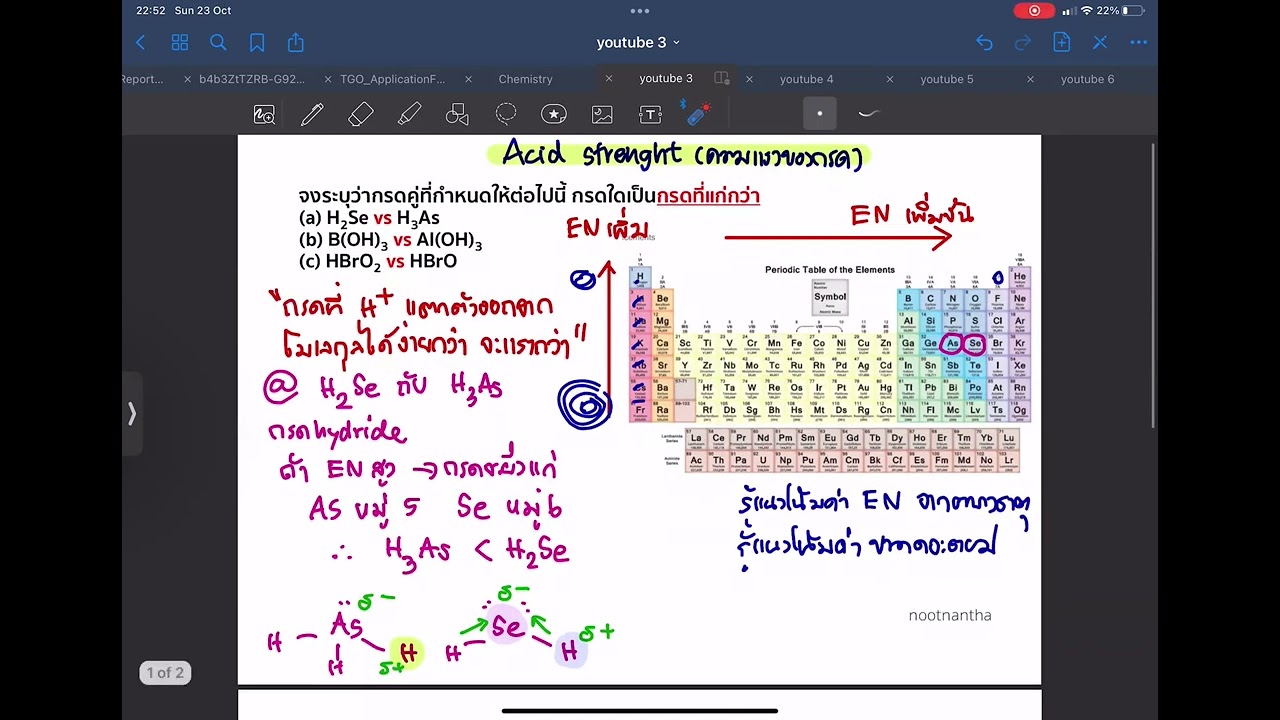 Acid strength-การพิจารณาความแรงของกรด