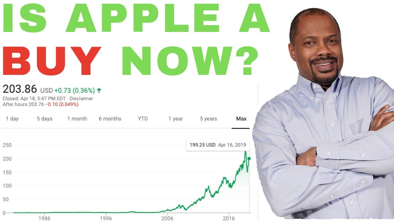 Apple Stock: Is it too late to Buy APPLE in 2019? (APPL)
