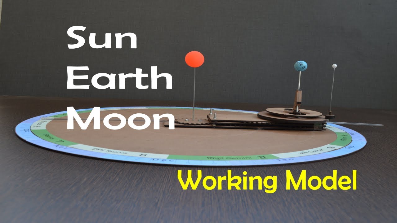 Working Model - Sun, Earth and Moon