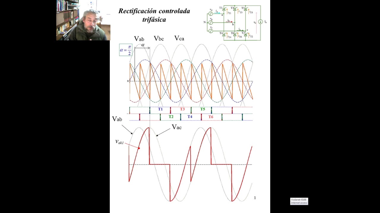 Rectificacion trifásica controlada