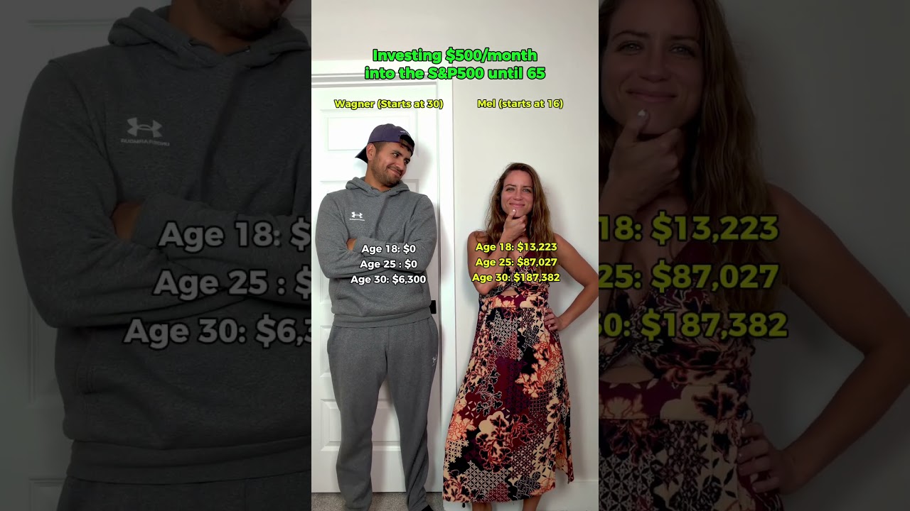 The Power of Investing Early #shorts