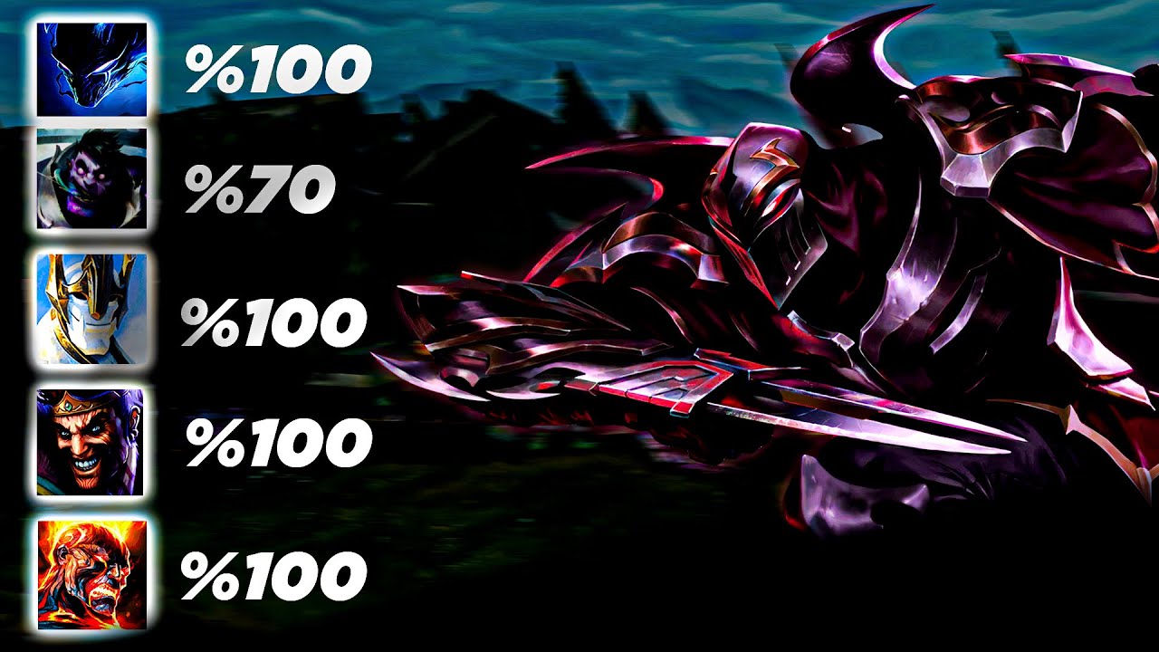 4 tane %100 wr Adama Karşı 1v9 Atmak! | Betrayal