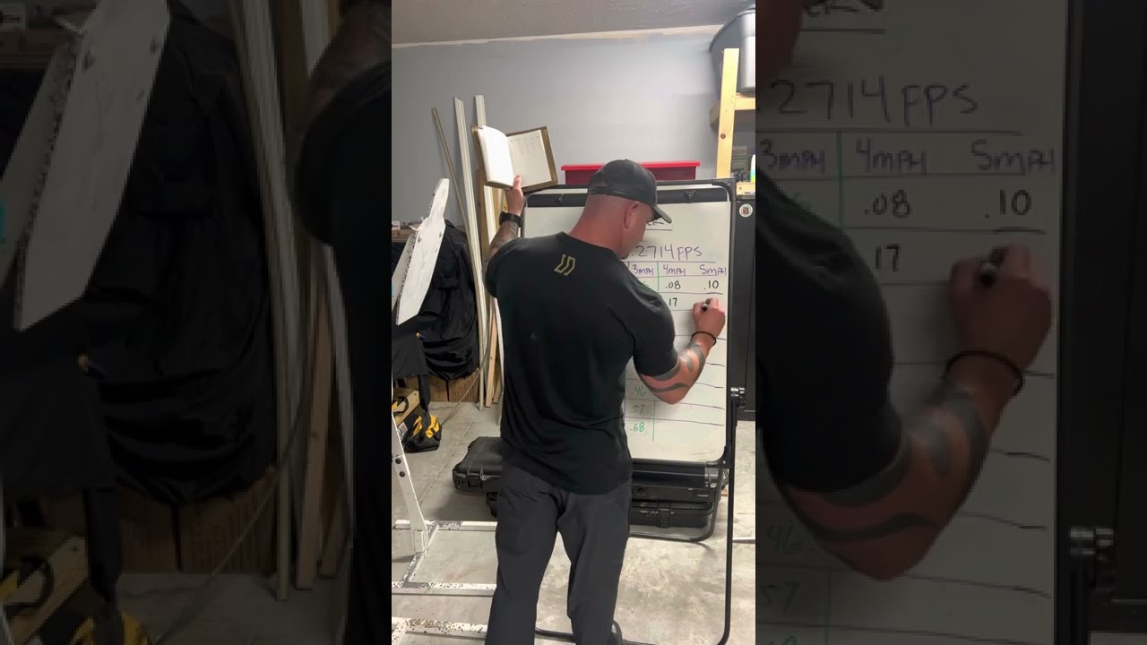 Finding your Rifle Wind Number