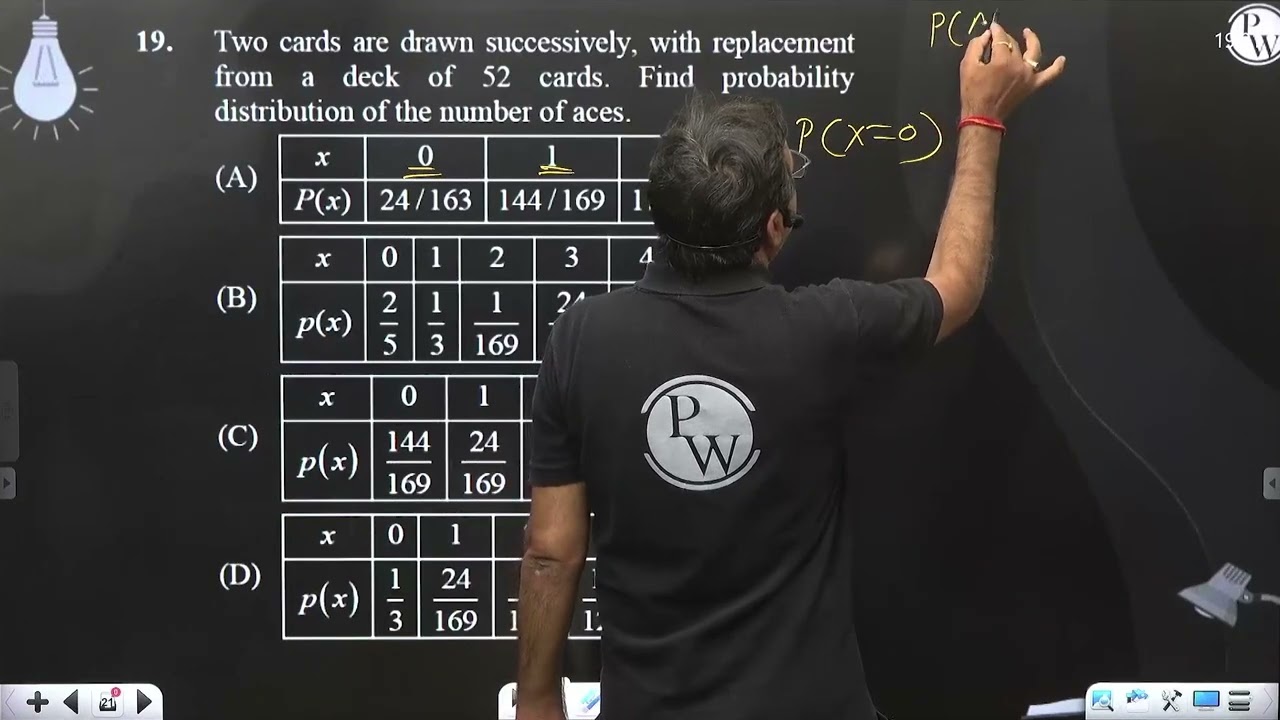 Two cards are drawn successively, with replacement from a deck of 52 cards. Find probability dis....
