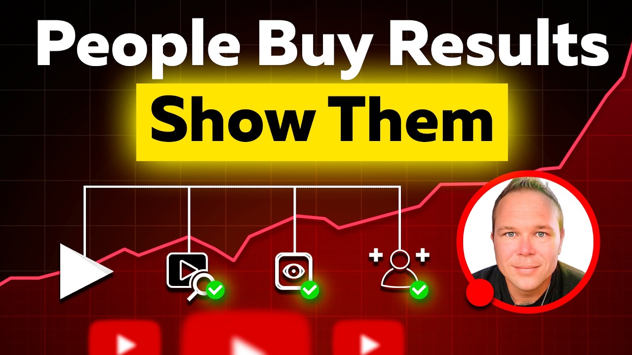 Case Study Video Strategy (Step-by-Step for Businesses)
