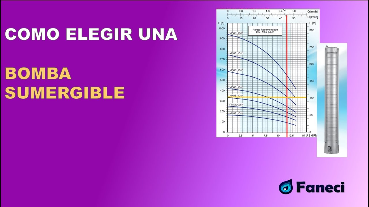 COMO ELEGIR UNA BOMBA SUMERGIBLE✅💧