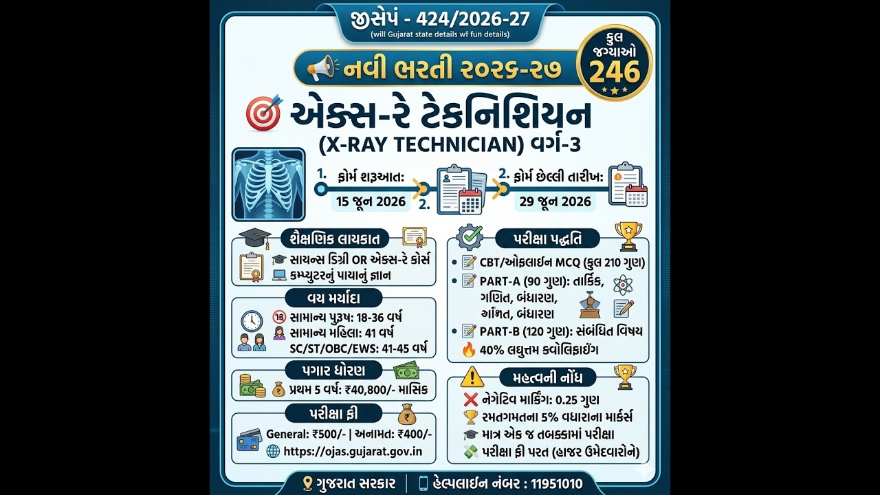 🔴 📅 X-Ray Technician ભરતી 2026 | મહત્વની તારીખો અને લાયકાત #x-ray #xray