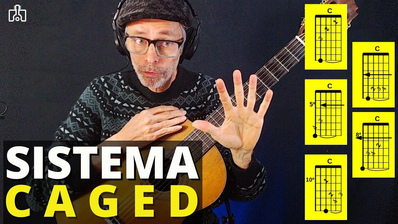Sistema CAGED 1 Violão Para Todos