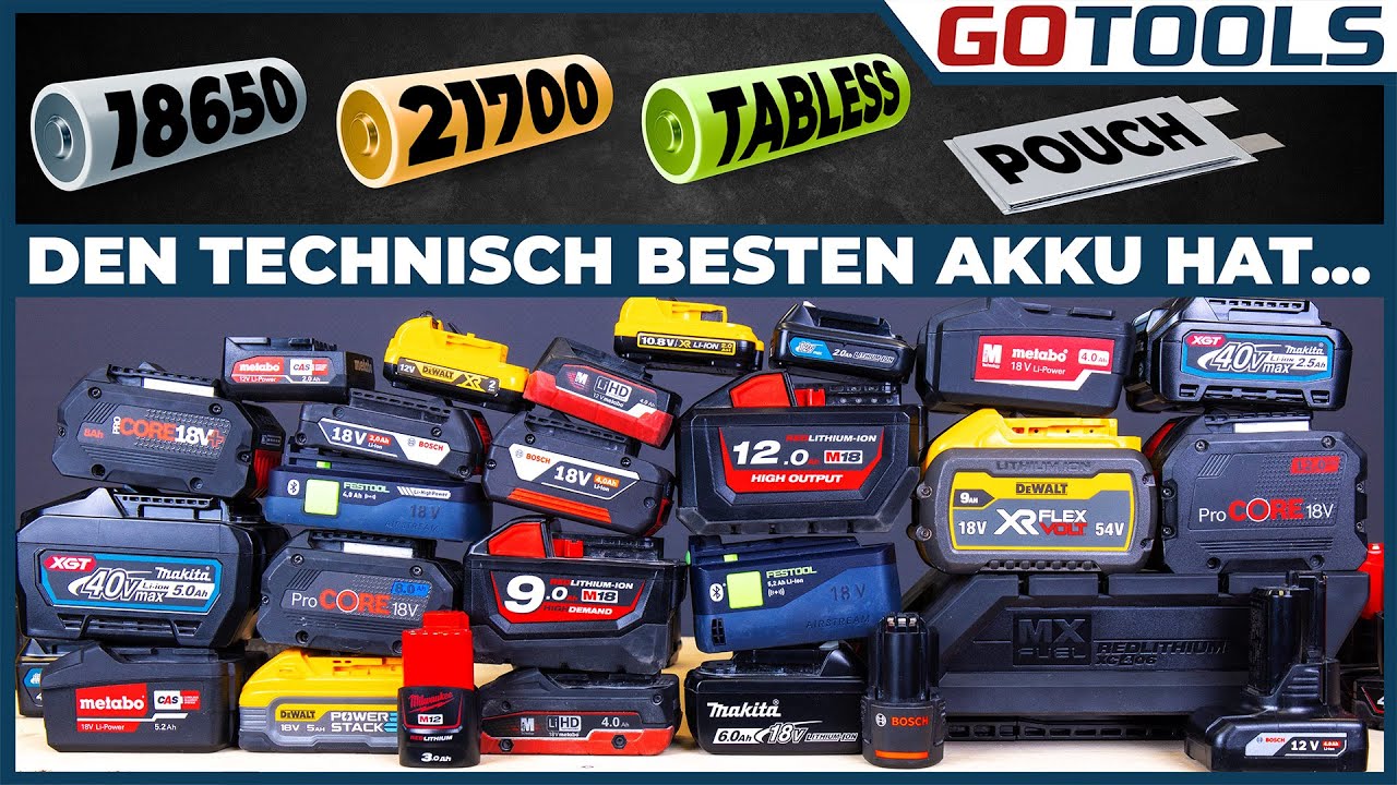 Wer führt bei Akkus? Die besten und schwächsten Technologien! Mit Verlosung