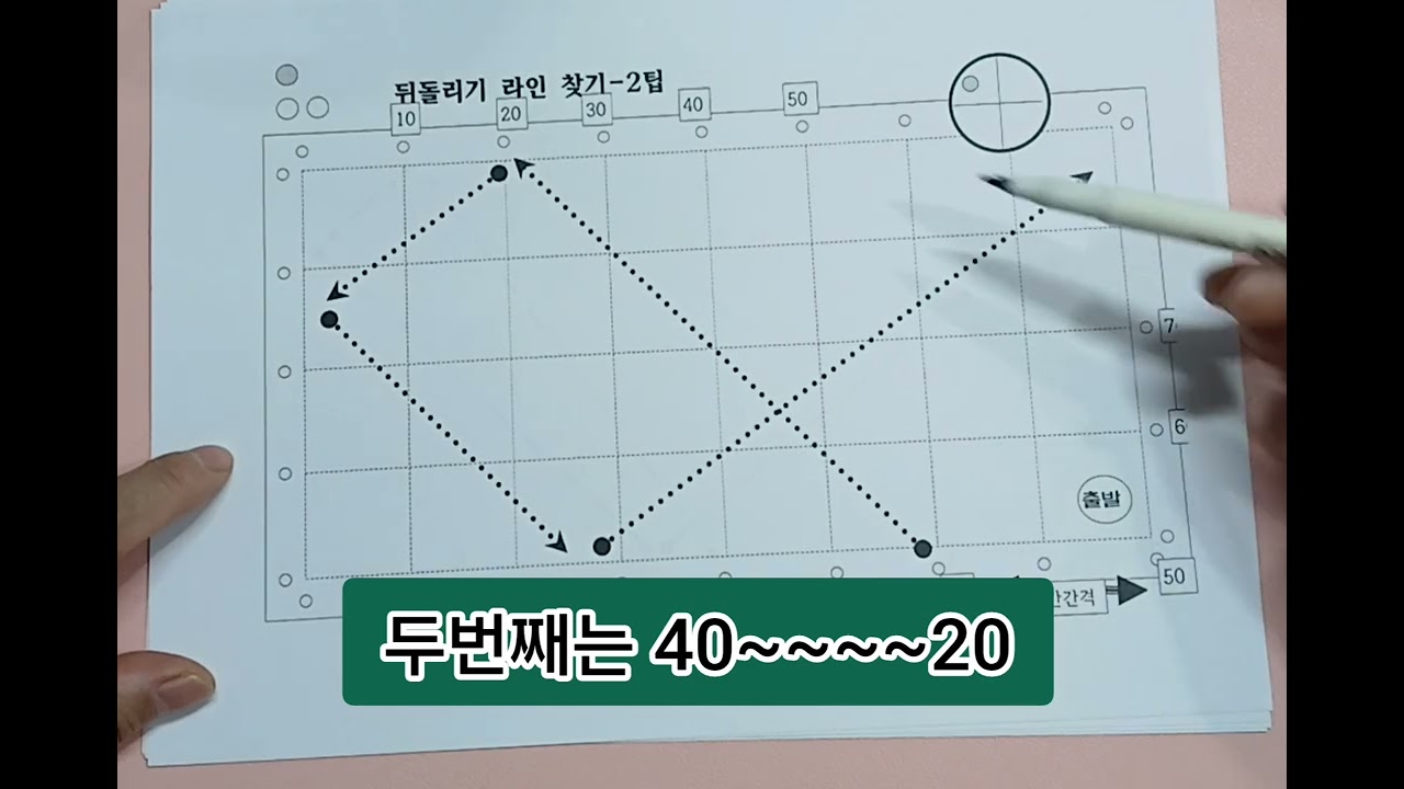 당구 4구 3쿠션 / 뒤돌리기 시스템 기본 라인 찾기