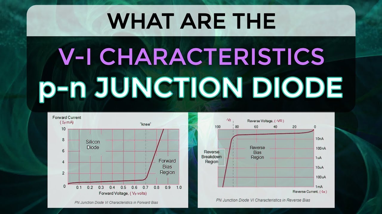 What is V-I Characteristics of a p-n Junction Diode | V-1 Characteristic Curve | EDC