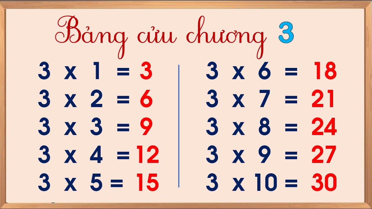Bảng Cửu Chương 3 | bảng nhân 3 | Bảng cửu chương nhân 3 | DỄ THUỘC ,DỄ NHỚ - Dâu tây tv