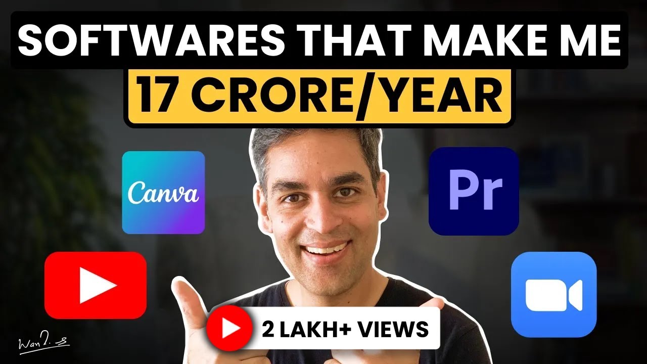 Softwares that AUTOMATE my BUSINESS and make it SUCCESSFUL! | Ankur Warikoo Hindi