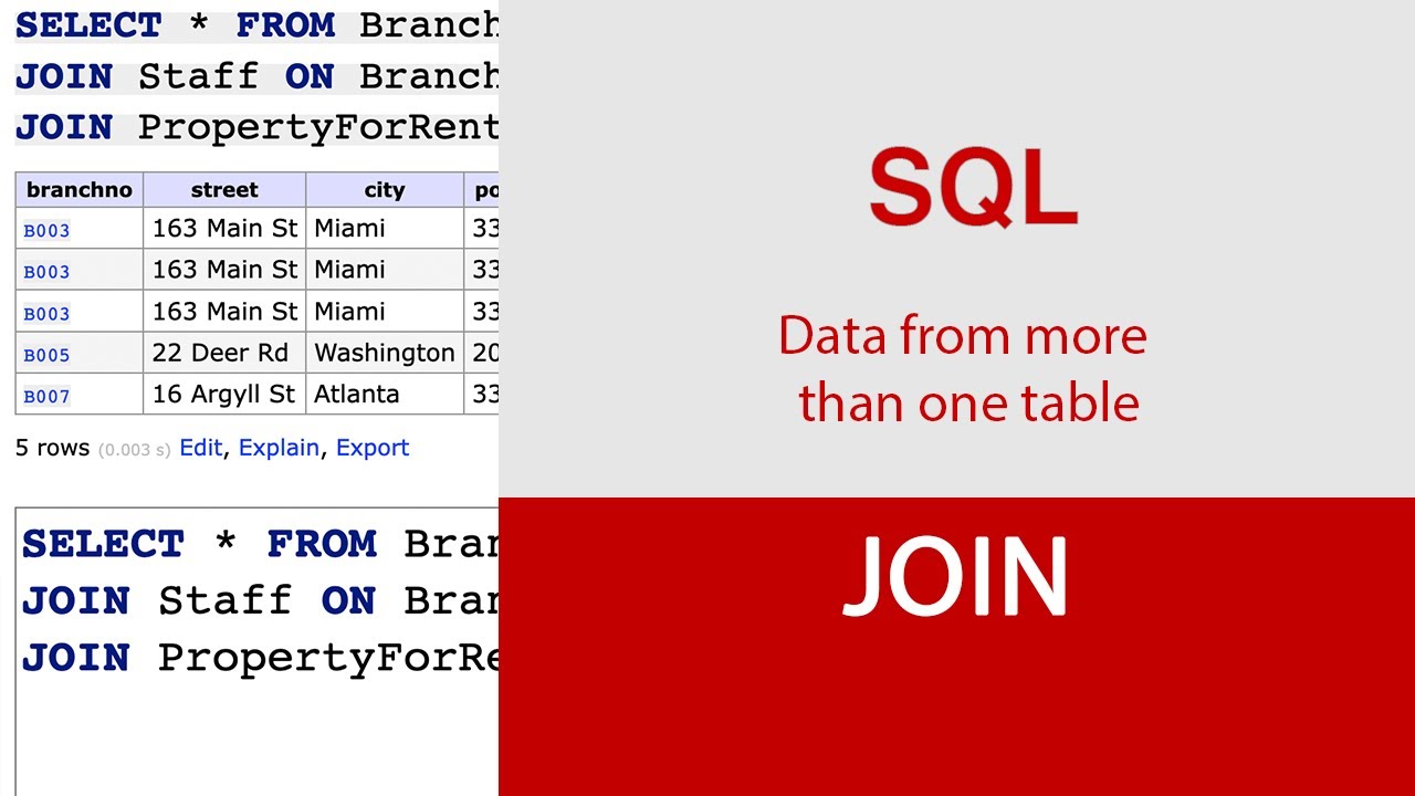 SQL JOIN Comprehensive Tutorial for Beginners