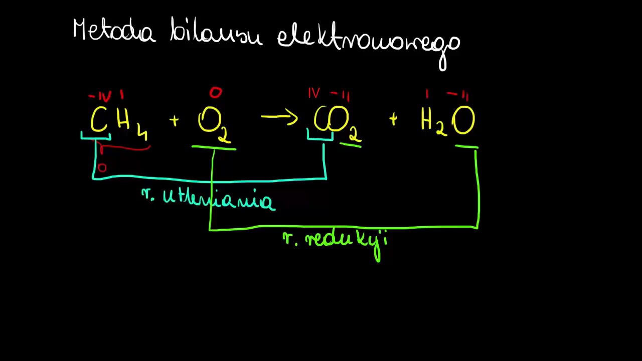 Wprowadzenie do reakcji utleniania i redukcji: metoda bilansu elektronowego