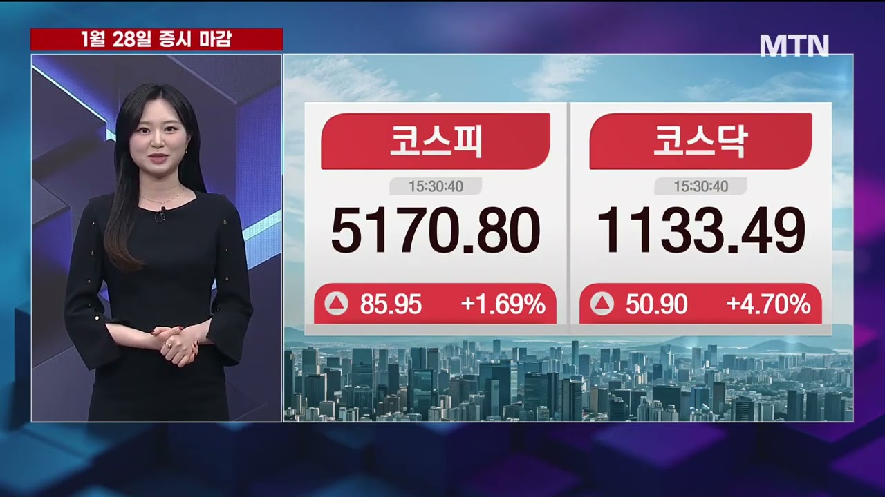 [내일장 빅피처] 투자불패 반도체 소부장 순환매 속다음은 '이 종목' 차례? / 머니투데이방송 (증시, 증권)