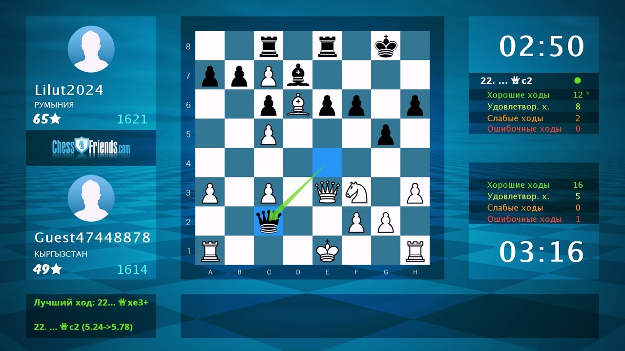 Анализ шахматной партии: Guest47448878 - Lilut2024, 1-0 (по ChessFriends.com)