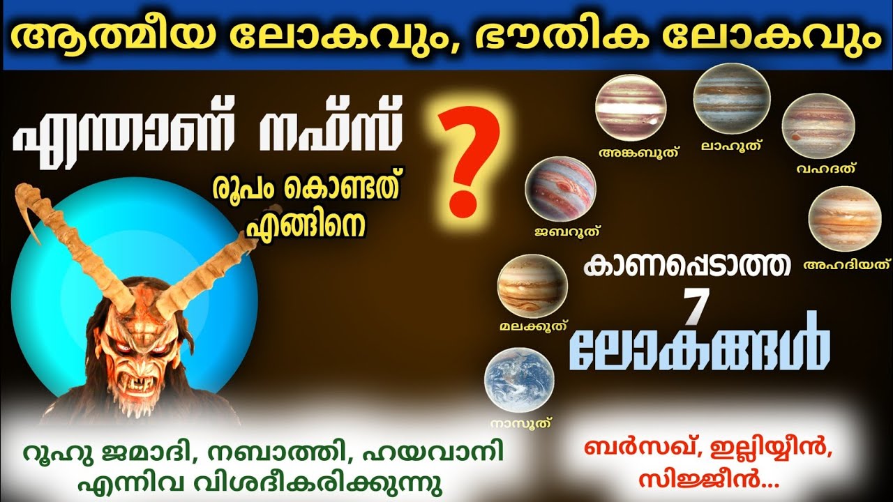 8. ആത്മീയ ലോകവും, ഭൗതിക ലോകവും, നഫ്‍സിന്റെ ഉത്ഭവവും.