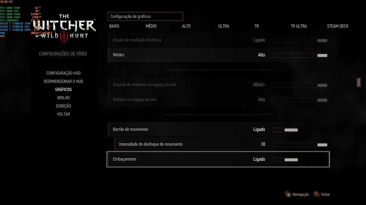 The Witcher 3