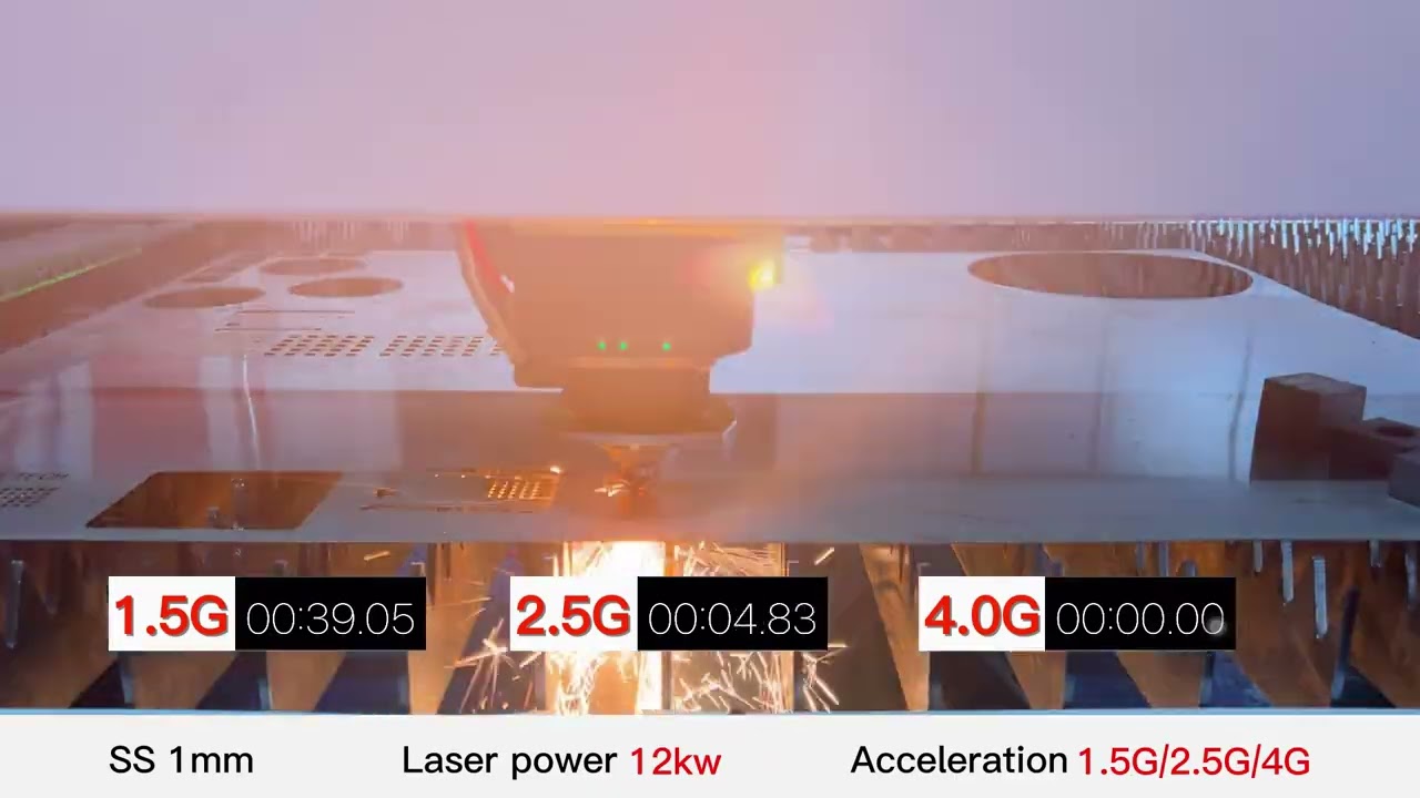 🔥 High precision laser cutting solution