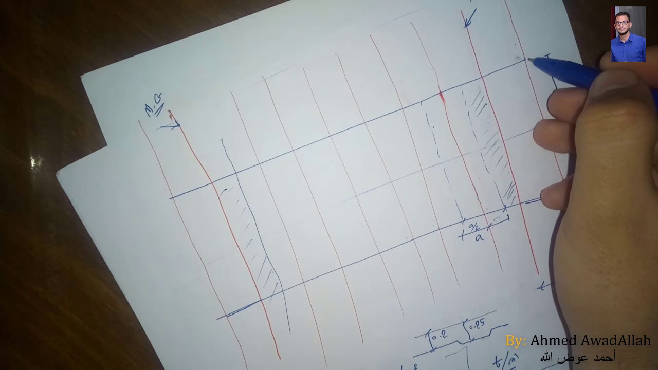 Steel Bridge - Roadway - Dead Load on Cross Girder(2019)