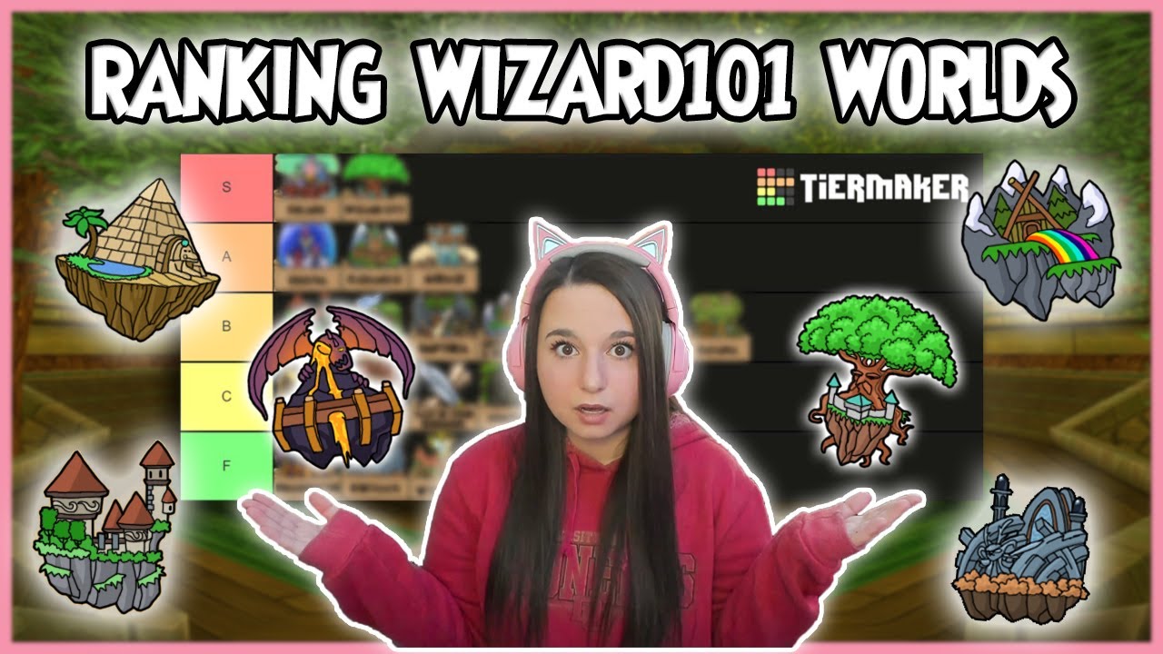 RANKING EVERY WIZARD101 WORLD