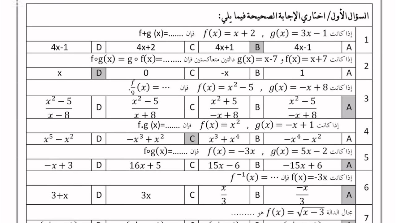 اختبار رياضيات ٢ ثانوي شامل المنهج ج ١