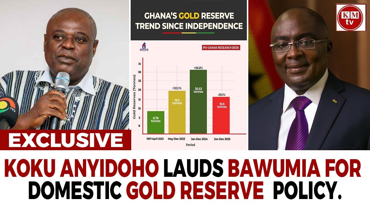 K. Anyidoho Blasts NDC Gov't's Misuse Of Gold Reserve!