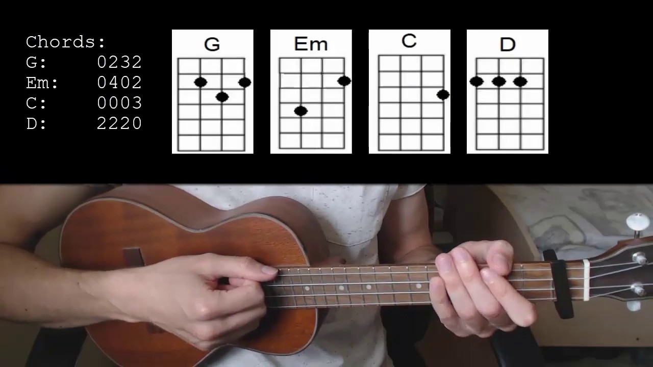 Ed Sheeran - Perfect EASY Ukulele Tutorial With Chords / Lyrics