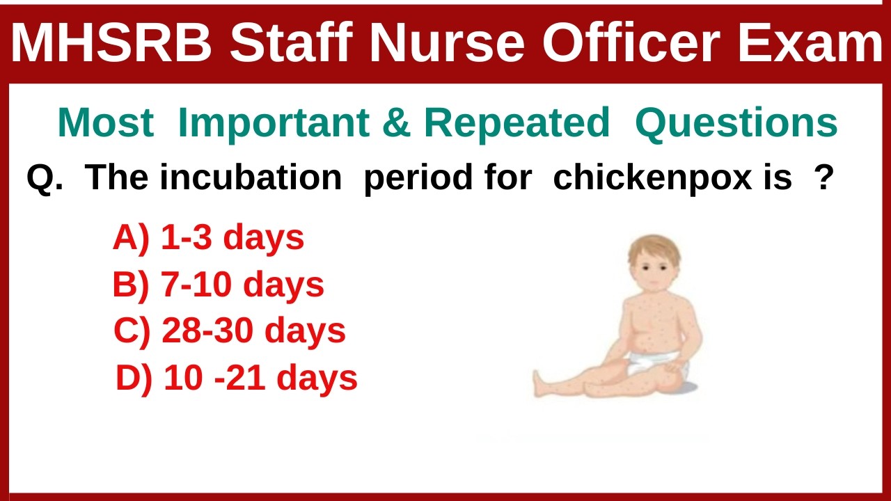 staff nursing officer mcqs 2025 |MHSRB staff nurse officer exam Mcq |nursing mcqs 2025