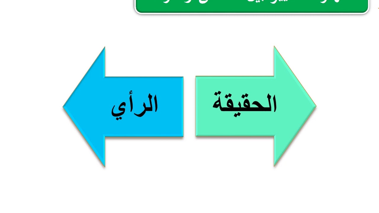( الجلسة الحادية عشرة: طوّر تفكيرك (مهارات التفكير الناقد والإبداعي