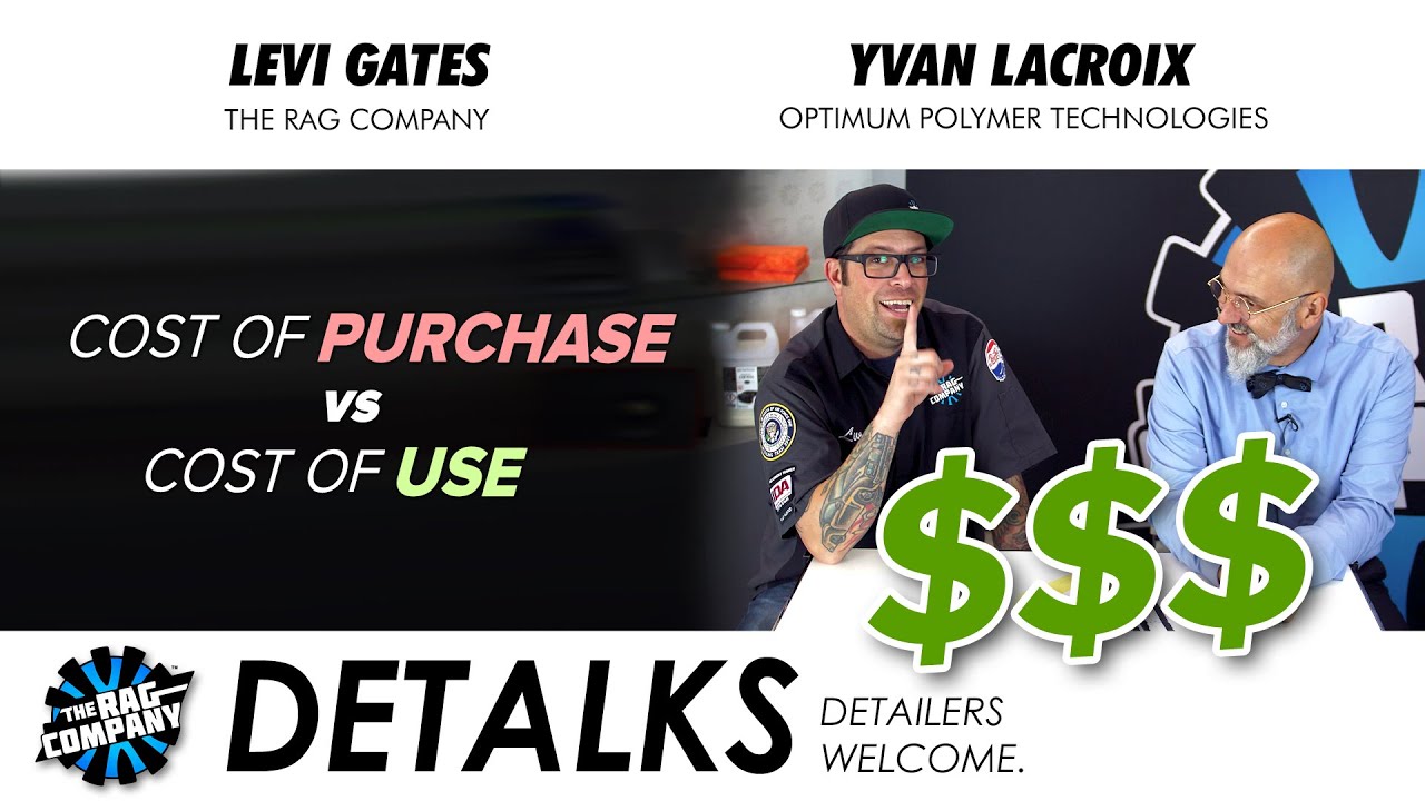 Cost of PURCHASE vs Cost of USE | Being 
