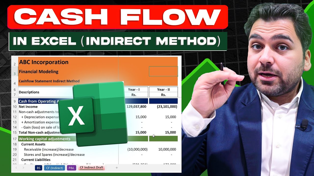 How to Prepare a Cash Flow Statement Using the Indirect Method in Excel | Step-by-Step Tutorial