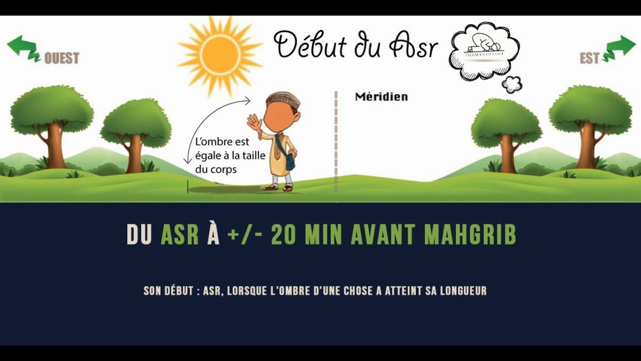 Le temps de chaque pri&egrave;re (Salat) .