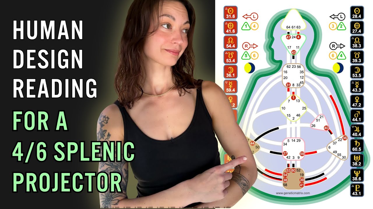 Can This Projector Use Their NetWork To Get A Job?