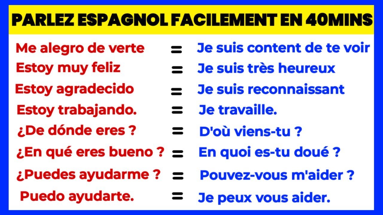 200 PHRASES Très Importantes Pour Parlez Espagnol comme un NATIF.